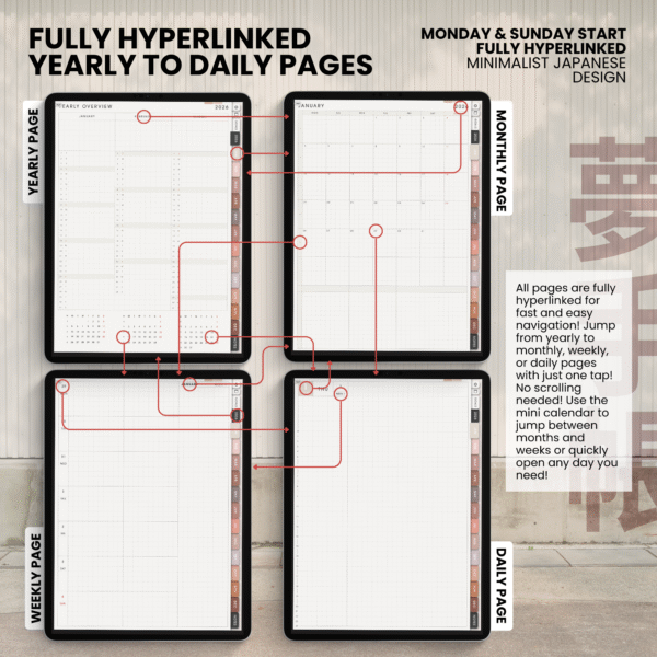 2026 Digital Planner Yume Techo NozomuNoto Notebook Daily Weekly Monthly Calendar Japanese Multipurpose Minimalist ADHD Bullet Journal Hyperlinked PDF Goodnotes Notability Portrait Android iPad Student Study Noteshelf Samsung Notes Hobonichi Noteful Penly Kilonotes Collanote Zoomnotes