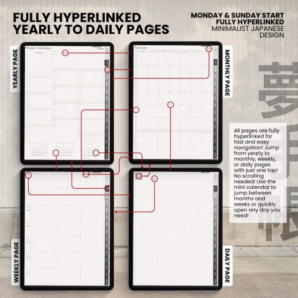 2026 Digital Planner Yume Techo NozomuNoto Notebook Daily Weekly Monthly Calendar Japanese Multipurpose Minimalist ADHD Bullet Journal Hyperlinked PDF Goodnotes Notability Portrait Android iPad Student Study Noteshelf Samsung Notes Hobonichi Noteful Penly Kilonotes Collanote Zoomnotes