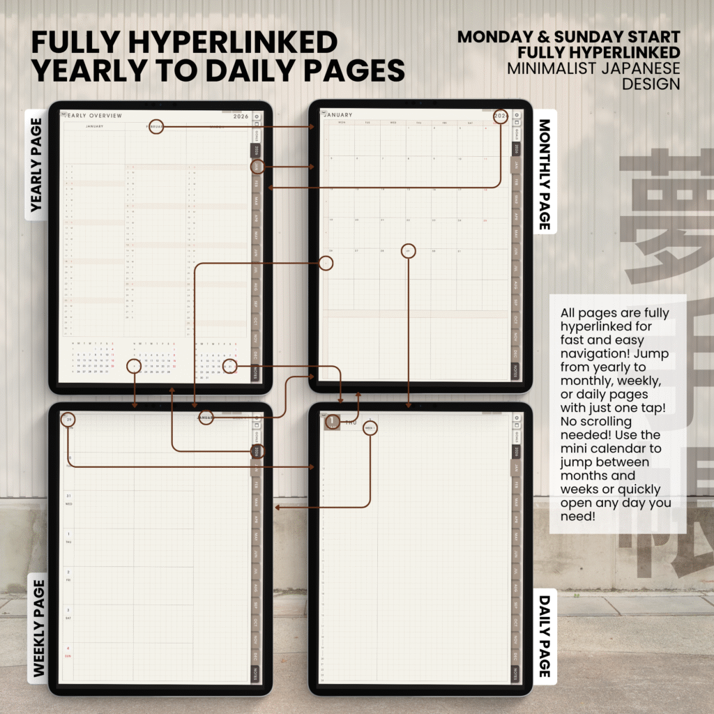 2026 Digital Planner Yume Techo NozomuNoto Notebook Daily Weekly Monthly Calendar Japanese Multipurpose Minimalist ADHD Bullet Journal Hyperlinked PDF Goodnotes Notability Portrait Android iPad Student Study Noteshelf Samsung Notes Hobonichi Noteful Penly Kilonotes Collanote Zoomnotes
