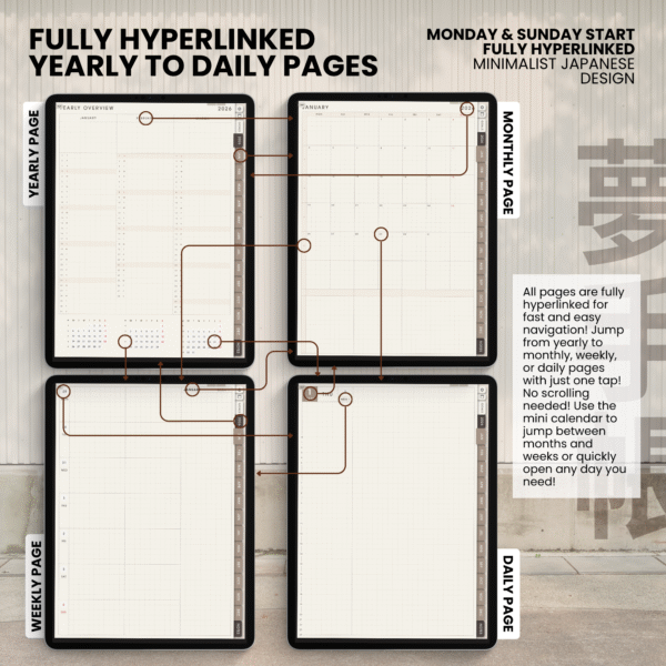 3. Hyperlinked pages 2026 Digital Planner Yume Techo NozomuNoto Notebook Daily Weekly Monthly Calendar Japanese Multipurpose Minimalist ADHD Bullet Journal Hyperlinked PDF Goodnotes Notability Portrait Android iPad Student Study Noteshelf Samsung Notes Hobonichi Noteful Penly Kilonotes Collanote Zoomnotes