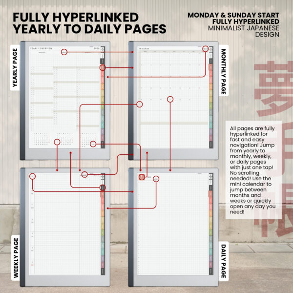 3. Hyperlinked pages 2026 Digital Planner Yume Techo Remarkable 2 Paper Pro Onyx Boox Supernote Bigme Kindle Scribe NozomuNoto Notebook Daily Weekly Monthly Calendar Japanese Multipurpose Minimalist ADHD Bullet Journal Hyperlinked PDF Student Study Hobonichi Noteful Penly Kilonotes Collanote Zoomnotes