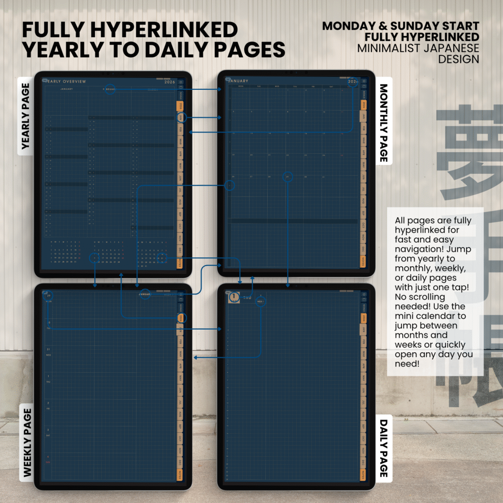 2026 Digital Planner Yume Techo NozomuNoto Notebook Daily Weekly Monthly Calendar Japanese Multipurpose Minimalist ADHD Bullet Journal Hyperlinked PDF Goodnotes Notability Portrait Android iPad Student Study Noteshelf Samsung Notes Hobonichi Noteful Penly Kilonotes Collanote Zoomnotes
