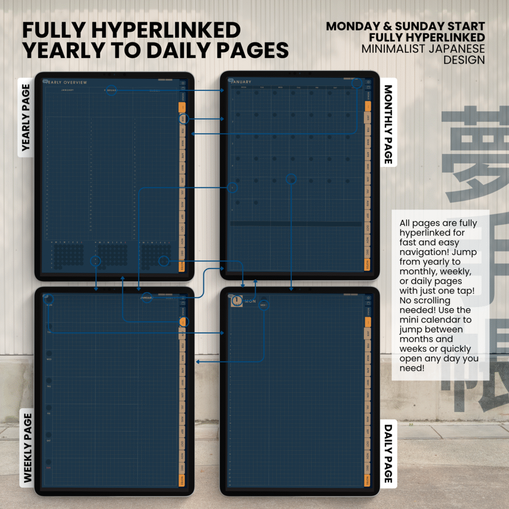 Undated Digital Planner Yume Techo NozomuNoto Notebook Daily Weekly Monthly Calendar Japanese Multipurpose Minimalist ADHD Bullet Journal Hyperlinked PDF Goodnotes Notability Portrait Android iPad Student Study Noteshelf Samsung Notes Hobonichi Noteful Penly Kilonotes Collanote Zoomnotes