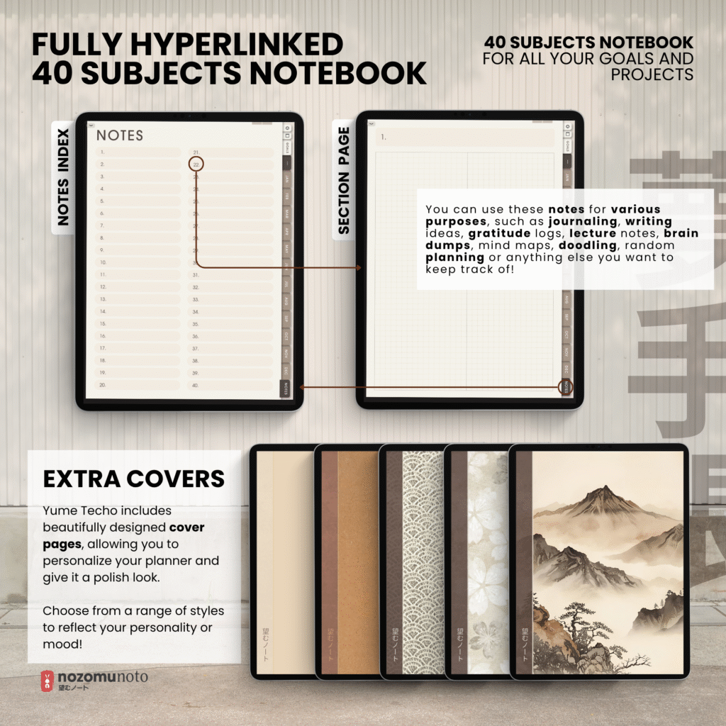 Undated Digital Planner Yume Techo NozomuNoto Notebook Daily Weekly Monthly Calendar Japanese Multipurpose Minimalist ADHD Bullet Journal Hyperlinked PDF Goodnotes Notability Portrait Android iPad Student Study Noteshelf Samsung Notes Hobonichi Noteful Penly Kilonotes Collanote Zoomnotes