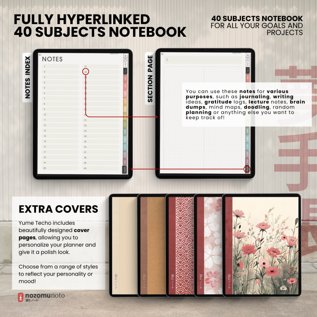 Undated Digital Planner Yume Techo NozomuNoto Notebook Daily Weekly Monthly Calendar Japanese Multipurpose Minimalist ADHD Bullet Journal Hyperlinked PDF Goodnotes Notability Portrait Android iPad Student Study Noteshelf Samsung Notes Hobonichi Noteful Penly Kilonotes Collanote Zoomnotes