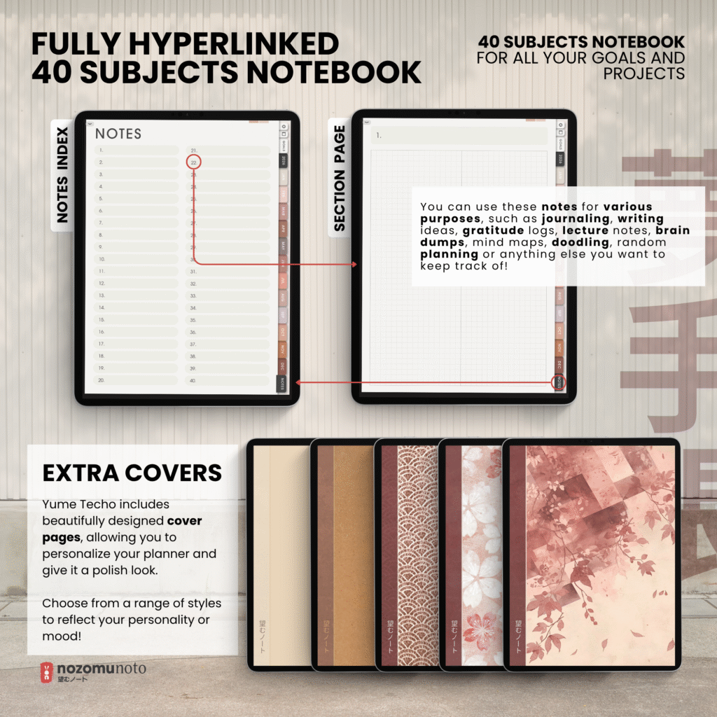 2026 Digital Planner Yume Techo NozomuNoto Notebook Daily Weekly Monthly Calendar Japanese Multipurpose Minimalist ADHD Bullet Journal Hyperlinked PDF Goodnotes Notability Portrait Android iPad Student Study Noteshelf Samsung Notes Hobonichi Noteful Penly Kilonotes Collanote Zoomnotes