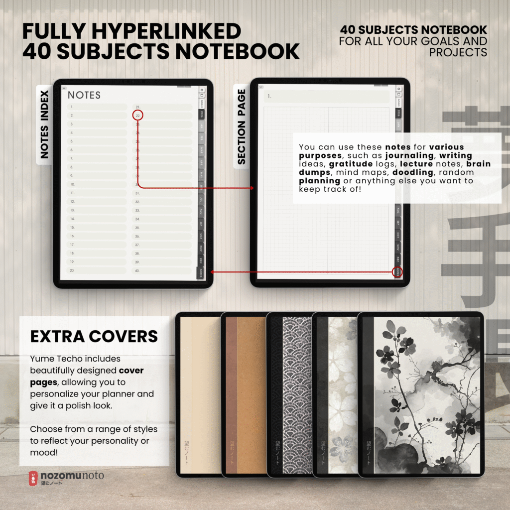 2026 Digital Planner Yume Techo NozomuNoto Notebook Daily Weekly Monthly Calendar Japanese Multipurpose Minimalist ADHD Bullet Journal Hyperlinked PDF Goodnotes Notability Portrait Android iPad Student Study Noteshelf Samsung Notes Hobonichi Noteful Penly Kilonotes Collanote Zoomnotes