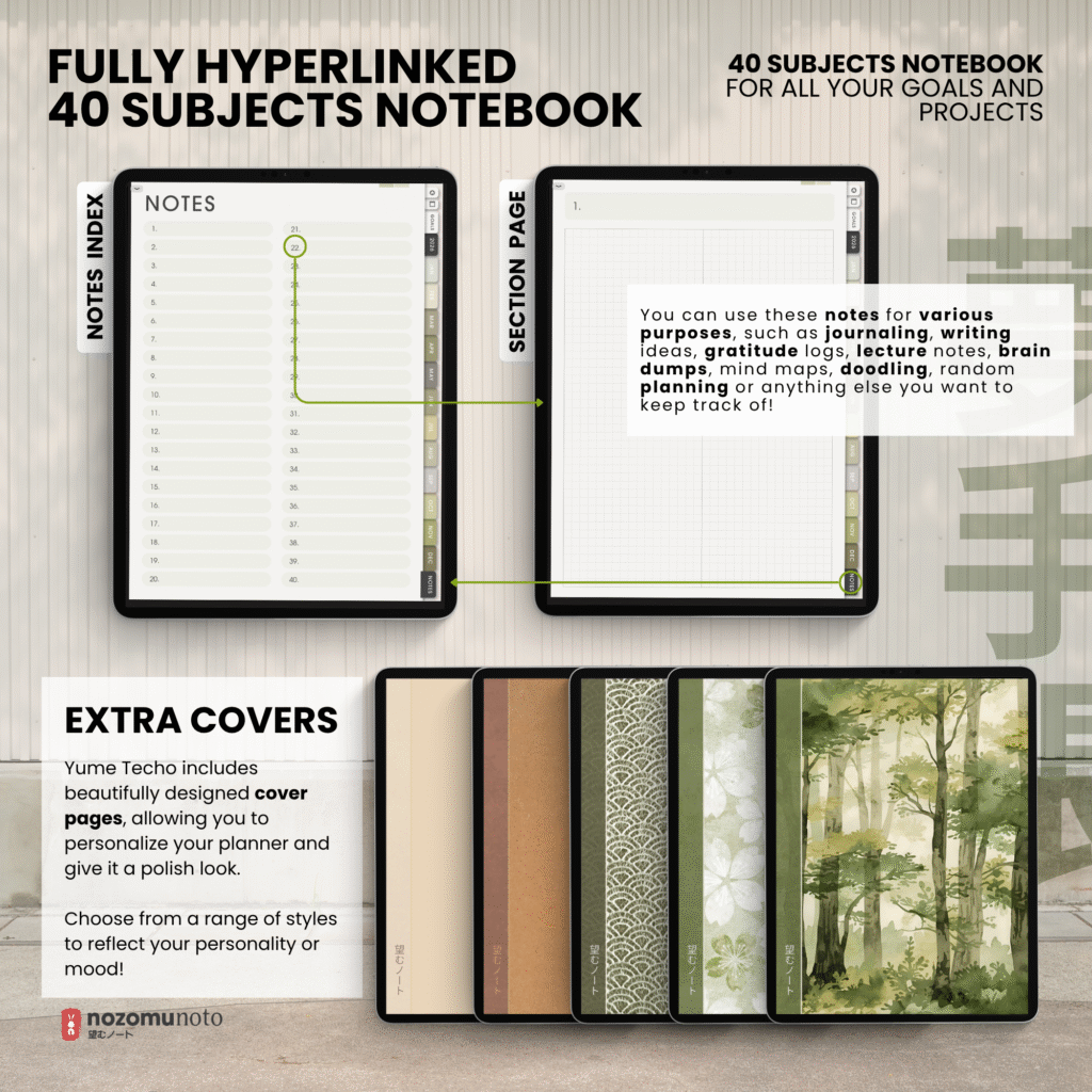 2026 Digital Planner Yume Techo NozomuNoto Notebook Daily Weekly Monthly Calendar Japanese Multipurpose Minimalist ADHD Bullet Journal Hyperlinked PDF Goodnotes Notability Portrait Android iPad Student Study Noteshelf Samsung Notes Hobonichi Noteful Penly Kilonotes Collanote Zoomnotes