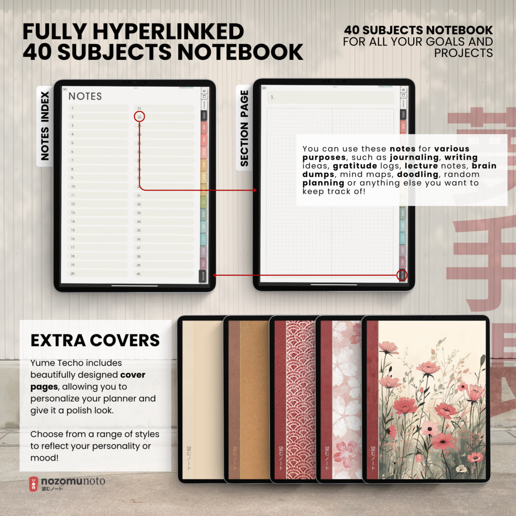 2026 Digital Planner Yume Techo NozomuNoto Notebook Daily Weekly Monthly Calendar Japanese Multipurpose Minimalist ADHD Bullet Journal Hyperlinked PDF Goodnotes Notability Portrait Android iPad Student Study Noteshelf Samsung Notes Hobonichi Noteful Penly Kilonotes Collanote Zoomnotes