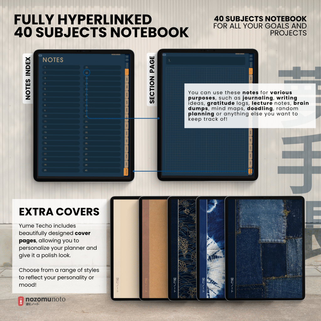 Undated Digital Planner Yume Techo NozomuNoto Notebook Daily Weekly Monthly Calendar Japanese Multipurpose Minimalist ADHD Bullet Journal Hyperlinked PDF Goodnotes Notability Portrait Android iPad Student Study Noteshelf Samsung Notes Hobonichi Noteful Penly Kilonotes Collanote Zoomnotes