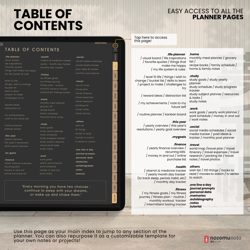 Undated Digital Planner Yume Techo NozomuNoto Notebook Daily Weekly Monthly Calendar Japanese Multipurpose Minimalist ADHD Bullet Journal Hyperlinked PDF Goodnotes Notability Portrait Android iPad Student Study Noteshelf Samsung Notes Hobonichi Noteful Penly Kilonotes Collanote Zoomnotes