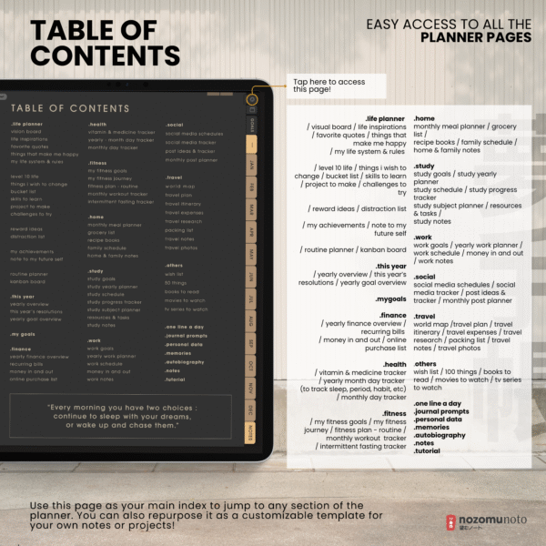 5. Table of contents Undated Digital Planner Yume Techo NozomuNoto Notebook Daily Weekly Monthly Calendar Japanese Multipurpose Minimalist ADHD Bullet Journal Hyperlinked PDF Goodnotes Notability Portrait Android iPad Student Study Noteshelf Samsung Notes Hobonichi Noteful Penly Kilonotes Collanote Zoomnotes