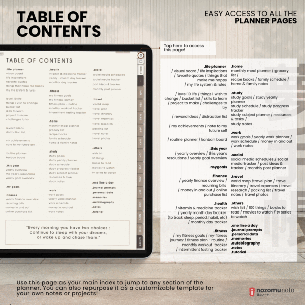 5. Table of contents Undated Digital Planner Yume Techo NozomuNoto Notebook Daily Weekly Monthly Calendar Japanese Multipurpose Minimalist ADHD Bullet Journal Hyperlinked PDF Goodnotes Notability Portrait Android iPad Student Study Noteshelf Samsung Notes Hobonichi Noteful Penly Kilonotes Collanote Zoomnotes