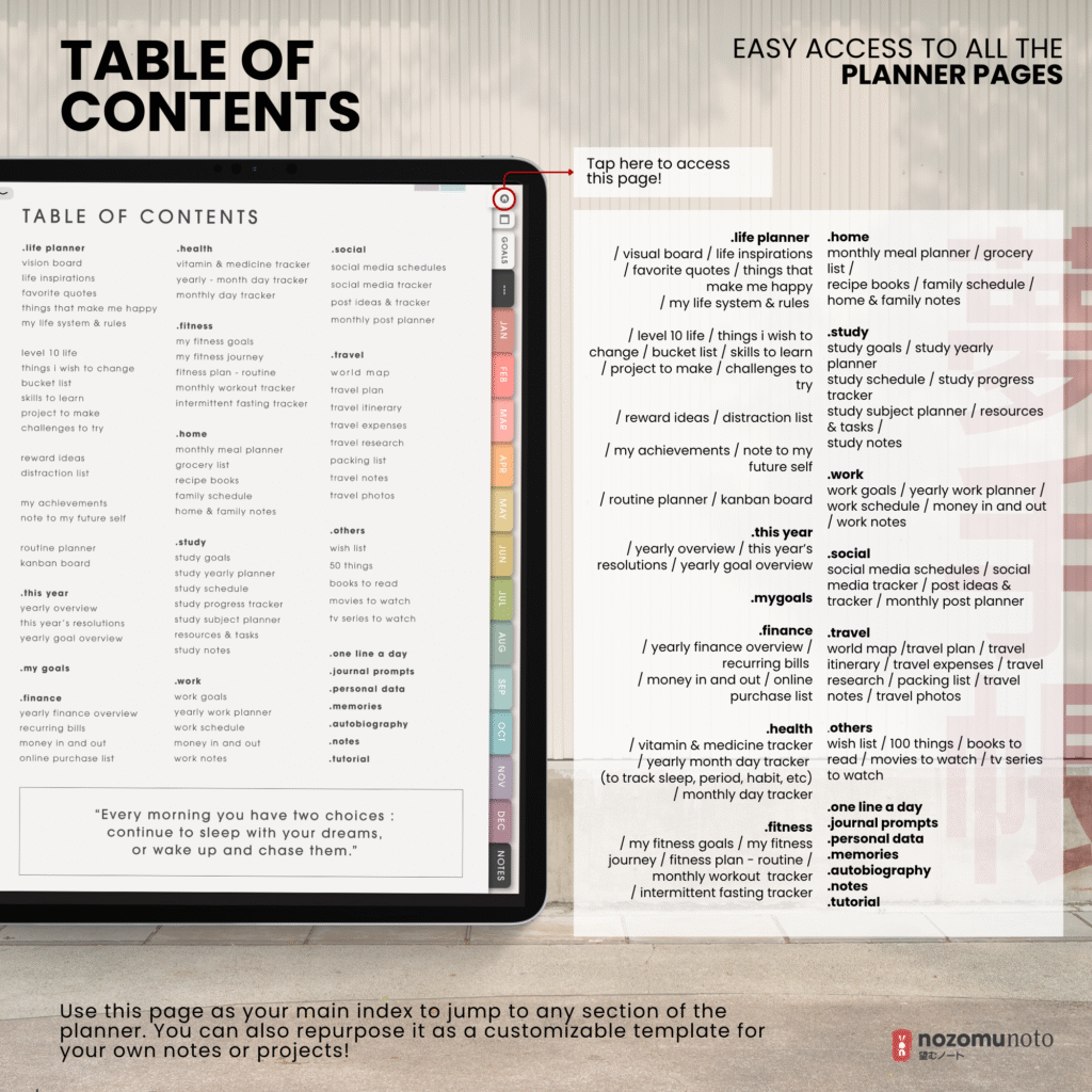 Undated Digital Planner Yume Techo NozomuNoto Notebook Daily Weekly Monthly Calendar Japanese Multipurpose Minimalist ADHD Bullet Journal Hyperlinked PDF Goodnotes Notability Portrait Android iPad Student Study Noteshelf Samsung Notes Hobonichi Noteful Penly Kilonotes Collanote Zoomnotes