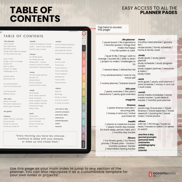 Undated Digital Planner Yume Techo NozomuNoto Notebook Daily Weekly Monthly Calendar Japanese Multipurpose Minimalist ADHD Bullet Journal Hyperlinked PDF Goodnotes Notability Portrait Android iPad Student Study Noteshelf Samsung Notes Hobonichi Noteful Penly Kilonotes Collanote Zoomnotes