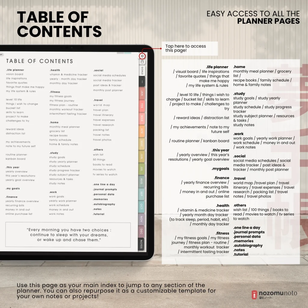 Yume Techo Undated Portrait Light Garden table of contents preview.