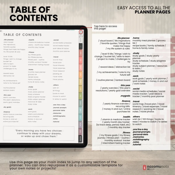 5. Table of contents Yume Techo Undated Portrait - Light Garden — product preview