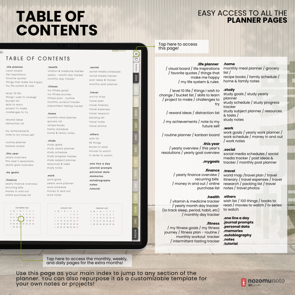 2026 Digital Planner Yume Techo NozomuNoto Notebook Daily Weekly Monthly Calendar Japanese Multipurpose Minimalist ADHD Bullet Journal Hyperlinked PDF Goodnotes Notability Portrait Android iPad Student Study Noteshelf Samsung Notes Hobonichi Noteful Penly Kilonotes Collanote Zoomnotes