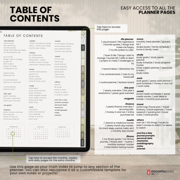 5. Table of contents 2026 Digital Planner Yume Techo NozomuNoto Notebook Daily Weekly Monthly Calendar Japanese Multipurpose Minimalist ADHD Bullet Journal Hyperlinked PDF Goodnotes Notability Portrait Android iPad Student Study Noteshelf Samsung Notes Hobonichi Noteful Penly Kilonotes Collanote Zoomnotes
