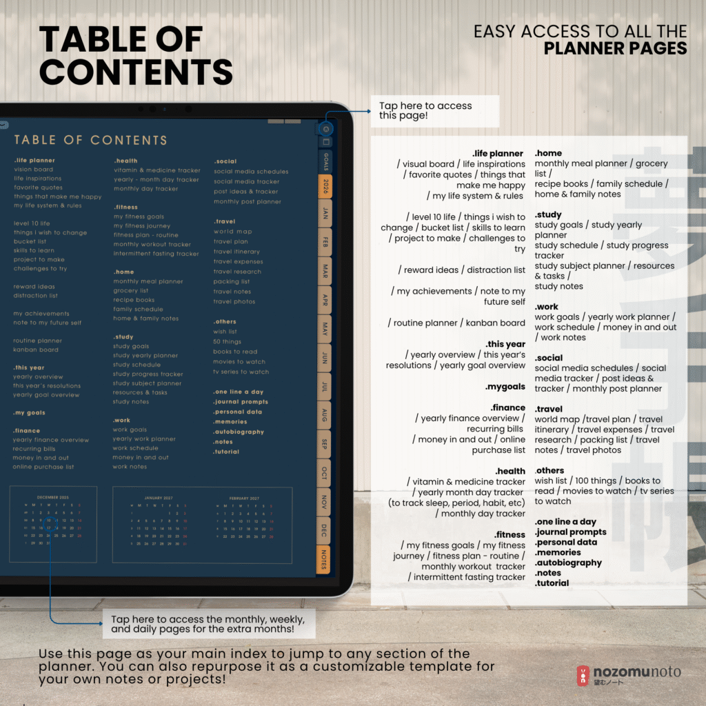2026 Digital Planner Yume Techo NozomuNoto Notebook Daily Weekly Monthly Calendar Japanese Multipurpose Minimalist ADHD Bullet Journal Hyperlinked PDF Goodnotes Notability Portrait Android iPad Student Study Noteshelf Samsung Notes Hobonichi Noteful Penly Kilonotes Collanote Zoomnotes