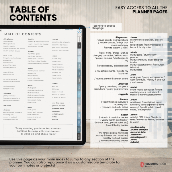 5. Table of contents Undated Digital Planner Yume Techo NozomuNoto Notebook Daily Weekly Monthly Calendar Japanese Multipurpose Minimalist ADHD Bullet Journal Hyperlinked PDF Goodnotes Notability Portrait Android iPad Student Study Noteshelf Samsung Notes Hobonichi Noteful Penly Kilonotes Collanote Zoomnotes