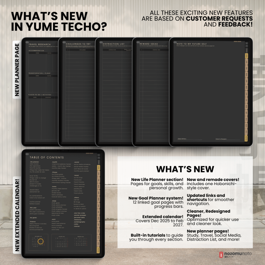 2026 Digital Planner Yume Techo NozomuNoto Notebook Daily Weekly Monthly Calendar Japanese Multipurpose Minimalist ADHD Bullet Journal Hyperlinked PDF Goodnotes Notability Portrait Android iPad Student Study Noteshelf Samsung Notes Hobonichi Noteful Penly Kilonotes Collanote Zoomnotes