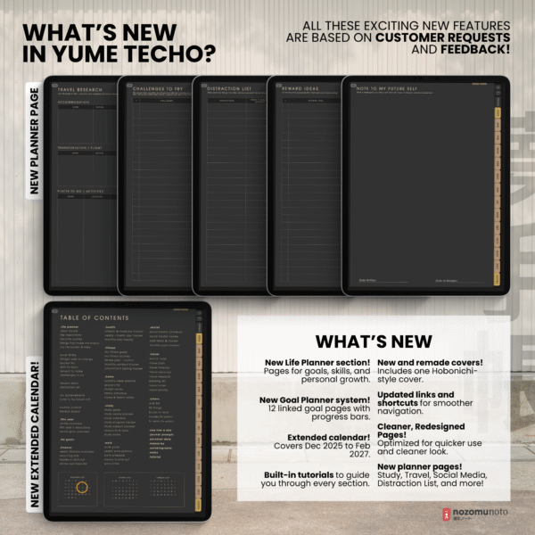 2026 Digital Planner Yume Techo NozomuNoto Notebook Daily Weekly Monthly Calendar Japanese Multipurpose Minimalist ADHD Bullet Journal Hyperlinked PDF Goodnotes Notability Portrait Android iPad Student Study Noteshelf Samsung Notes Hobonichi Noteful Penly Kilonotes Collanote Zoomnotes