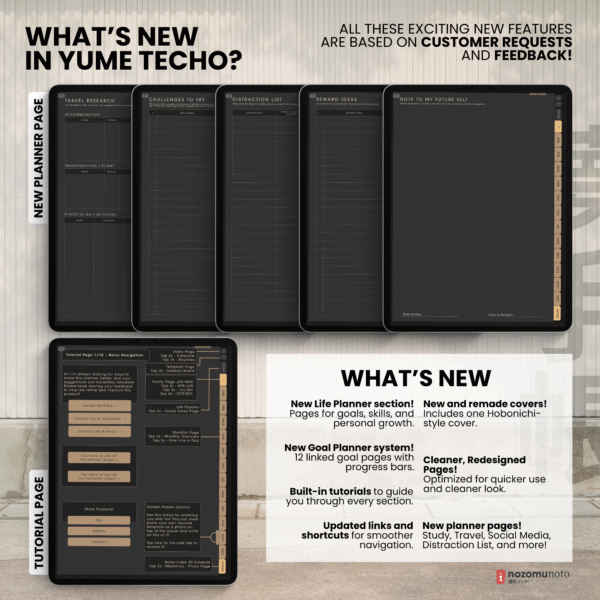 7. What's New Undated Digital Planner Yume Techo NozomuNoto Notebook Daily Weekly Monthly Calendar Japanese Multipurpose Minimalist ADHD Bullet Journal Hyperlinked PDF Goodnotes Notability Portrait Android iPad Student Study Noteshelf Samsung Notes Hobonichi Noteful Penly Kilonotes Collanote Zoomnotes