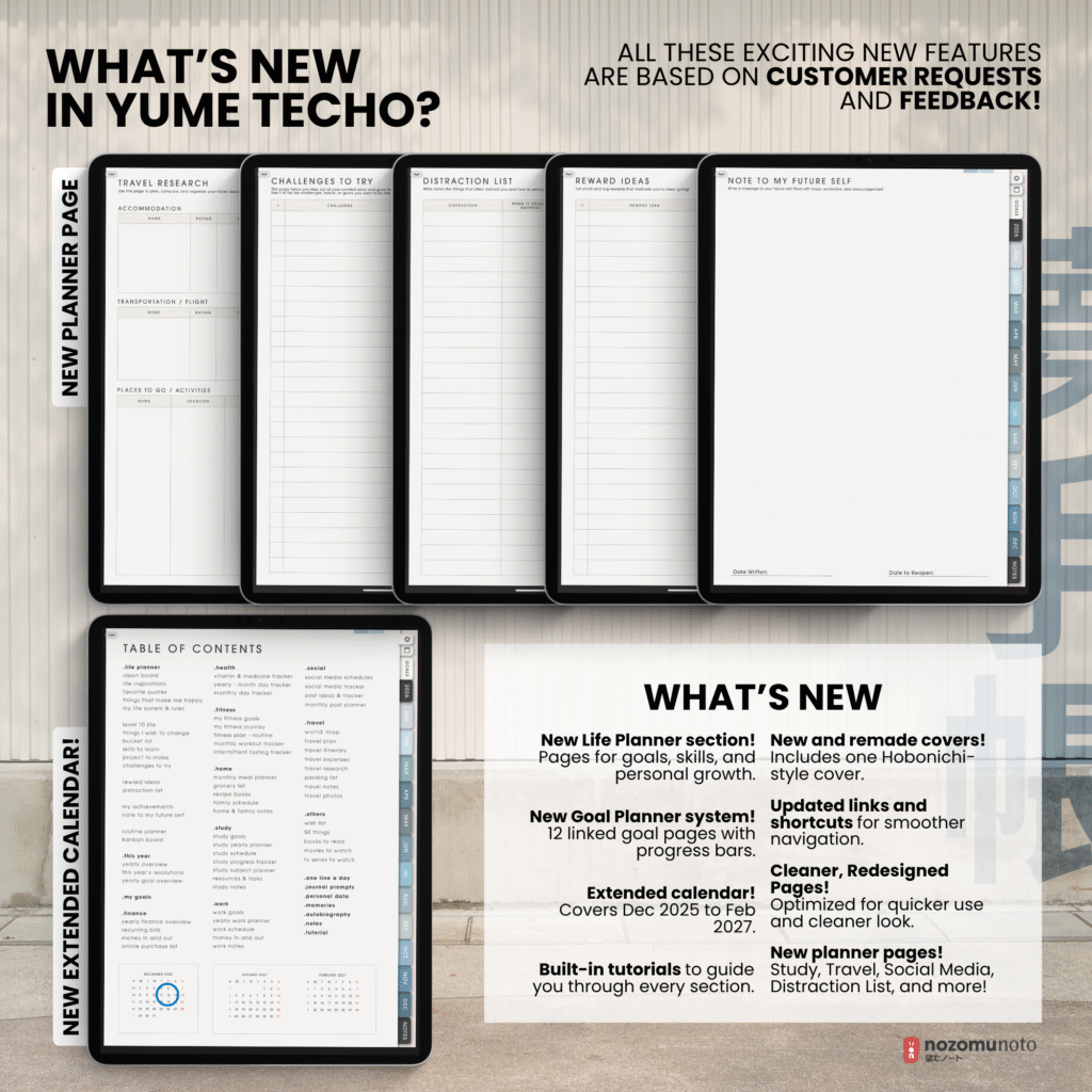 2026 Digital Planner Yume Techo NozomuNoto Notebook Daily Weekly Monthly Calendar Japanese Multipurpose Minimalist ADHD Bullet Journal Hyperlinked PDF Goodnotes Notability Portrait Android iPad Student Study Noteshelf Samsung Notes Hobonichi Noteful Penly Kilonotes Collanote Zoomnotes