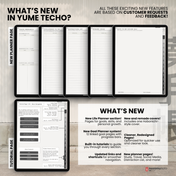 Undated Digital Planner Yume Techo NozomuNoto Notebook Daily Weekly Monthly Calendar Japanese Multipurpose Minimalist ADHD Bullet Journal Hyperlinked PDF Goodnotes Notability Portrait Android iPad Student Study Noteshelf Samsung Notes Hobonichi Noteful Penly Kilonotes Collanote Zoomnotes