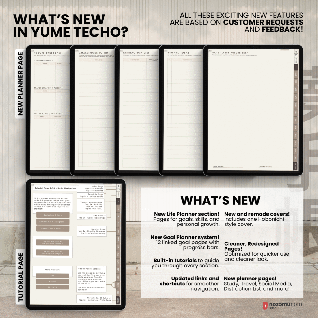 Undated Digital Planner Yume Techo NozomuNoto Notebook Daily Weekly Monthly Calendar Japanese Multipurpose Minimalist ADHD Bullet Journal Hyperlinked PDF Goodnotes Notability Portrait Android iPad Student Study Noteshelf Samsung Notes Hobonichi Noteful Penly Kilonotes Collanote Zoomnotes