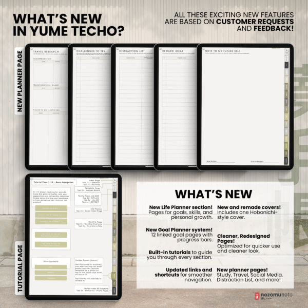 Undated Digital Planner Yume Techo NozomuNoto Notebook Daily Weekly Monthly Calendar Japanese Multipurpose Minimalist ADHD Bullet Journal Hyperlinked PDF Goodnotes Notability Portrait Android iPad Student Study Noteshelf Samsung Notes Hobonichi Noteful Penly Kilonotes Collanote Zoomnotes