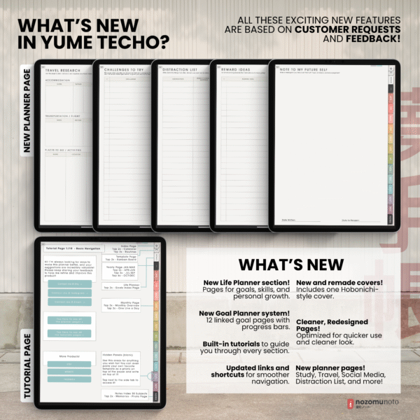Undated Digital Planner Yume Techo NozomuNoto Notebook Daily Weekly Monthly Calendar Japanese Multipurpose Minimalist ADHD Bullet Journal Hyperlinked PDF Goodnotes Notability Portrait Android iPad Student Study Noteshelf Samsung Notes Hobonichi Noteful Penly Kilonotes Collanote Zoomnotes