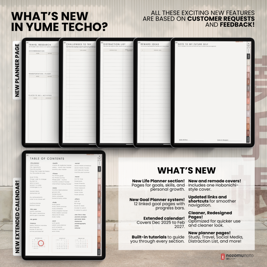 2026 Digital Planner Yume Techo NozomuNoto Notebook Daily Weekly Monthly Calendar Japanese Multipurpose Minimalist ADHD Bullet Journal Hyperlinked PDF Goodnotes Notability Portrait Android iPad Student Study Noteshelf Samsung Notes Hobonichi Noteful Penly Kilonotes Collanote Zoomnotes