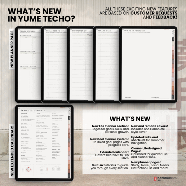 2026 Digital Planner Yume Techo NozomuNoto Notebook Daily Weekly Monthly Calendar Japanese Multipurpose Minimalist ADHD Bullet Journal Hyperlinked PDF Goodnotes Notability Portrait Android iPad Student Study Noteshelf Samsung Notes Hobonichi Noteful Penly Kilonotes Collanote Zoomnotes