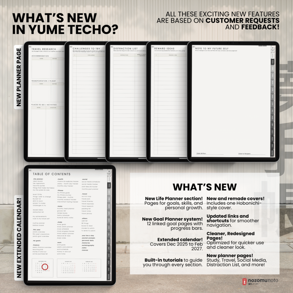 2026 Digital Planner Yume Techo NozomuNoto Notebook Daily Weekly Monthly Calendar Japanese Multipurpose Minimalist ADHD Bullet Journal Hyperlinked PDF Goodnotes Notability Portrait Android iPad Student Study Noteshelf Samsung Notes Hobonichi Noteful Penly Kilonotes Collanote Zoomnotes