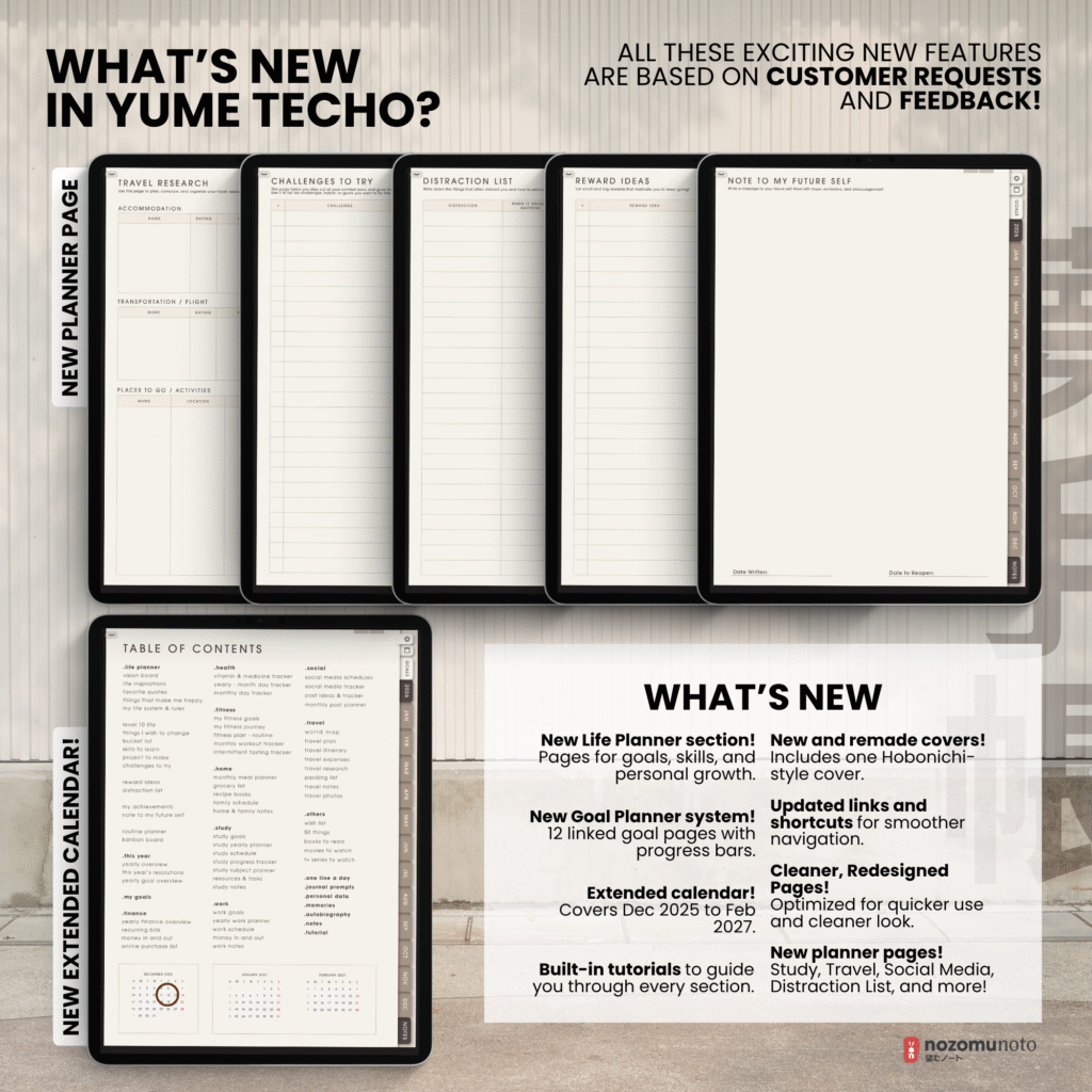 2026 Digital Planner Yume Techo NozomuNoto Notebook Daily Weekly Monthly Calendar Japanese Multipurpose Minimalist ADHD Bullet Journal Hyperlinked PDF Goodnotes Notability Portrait Android iPad Student Study Noteshelf Samsung Notes Hobonichi Noteful Penly Kilonotes Collanote Zoomnotes