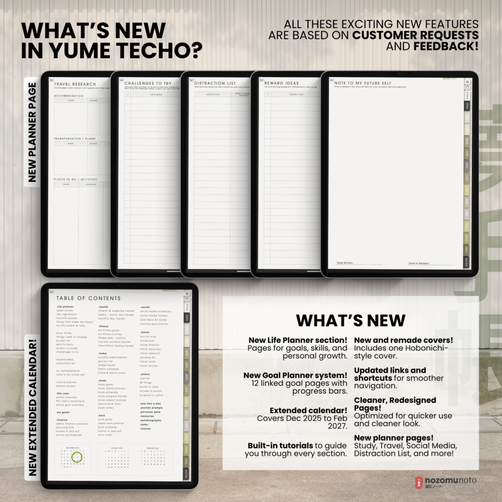 2026 Digital Planner Yume Techo NozomuNoto Notebook Daily Weekly Monthly Calendar Japanese Multipurpose Minimalist ADHD Bullet Journal Hyperlinked PDF Goodnotes Notability Portrait Android iPad Student Study Noteshelf Samsung Notes Hobonichi Noteful Penly Kilonotes Collanote Zoomnotes