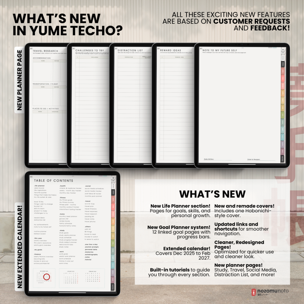 2026 Digital Planner Yume Techo NozomuNoto Notebook Daily Weekly Monthly Calendar Japanese Multipurpose Minimalist ADHD Bullet Journal Hyperlinked PDF Goodnotes Notability Portrait Android iPad Student Study Noteshelf Samsung Notes Hobonichi Noteful Penly Kilonotes Collanote Zoomnotes