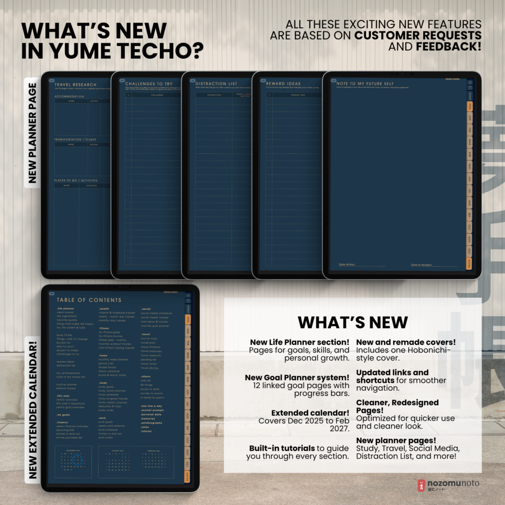 2026 Digital Planner Yume Techo NozomuNoto Notebook Daily Weekly Monthly Calendar Japanese Multipurpose Minimalist ADHD Bullet Journal Hyperlinked PDF Goodnotes Notability Portrait Android iPad Student Study Noteshelf Samsung Notes Hobonichi Noteful Penly Kilonotes Collanote Zoomnotes