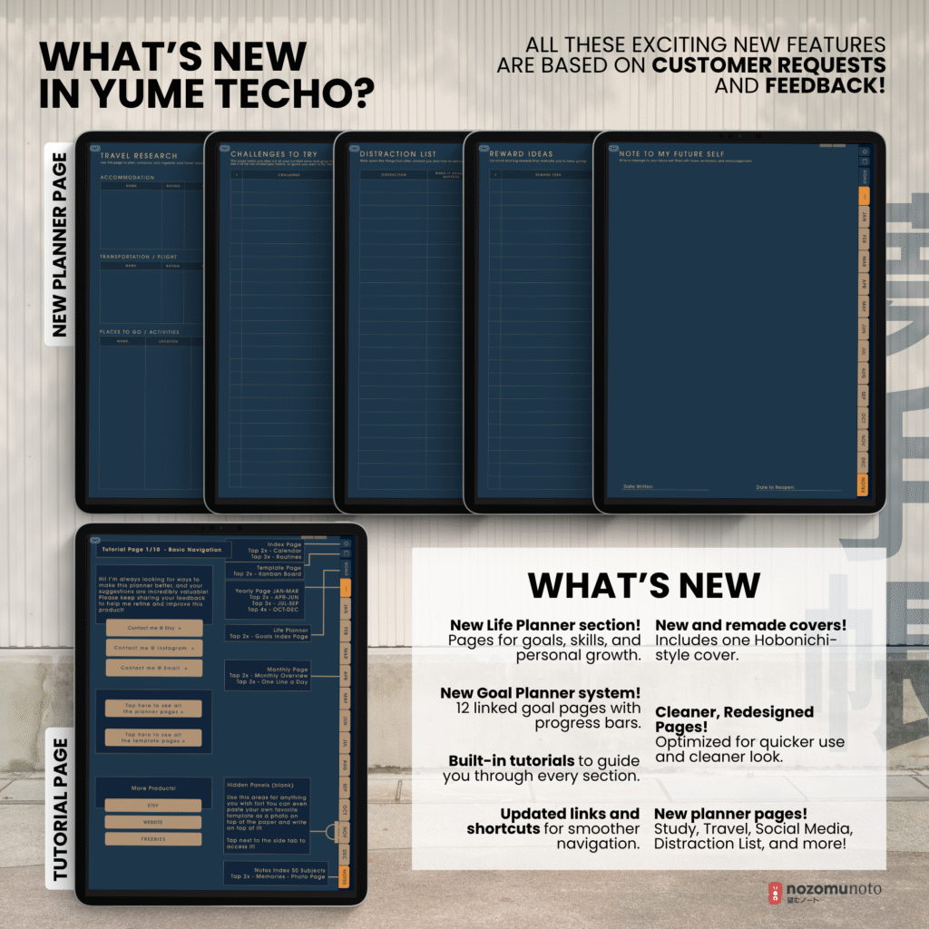Undated Digital Planner Yume Techo NozomuNoto Notebook Daily Weekly Monthly Calendar Japanese Multipurpose Minimalist ADHD Bullet Journal Hyperlinked PDF Goodnotes Notability Portrait Android iPad Student Study Noteshelf Samsung Notes Hobonichi Noteful Penly Kilonotes Collanote Zoomnotes