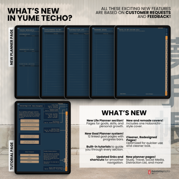 Undated Digital Planner Yume Techo NozomuNoto Notebook Daily Weekly Monthly Calendar Japanese Multipurpose Minimalist ADHD Bullet Journal Hyperlinked PDF Goodnotes Notability Portrait Android iPad Student Study Noteshelf Samsung Notes Hobonichi Noteful Penly Kilonotes Collanote Zoomnotes