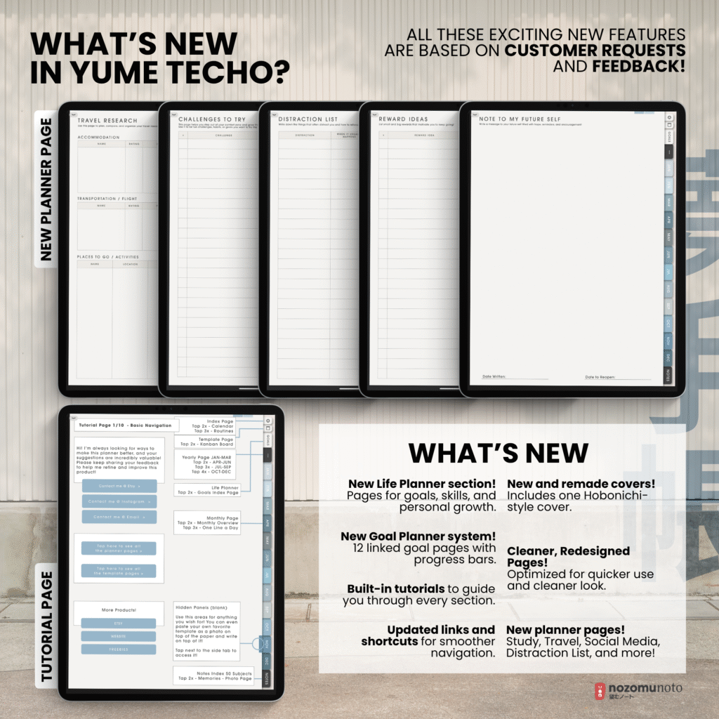 Undated Digital Planner Yume Techo NozomuNoto Notebook Daily Weekly Monthly Calendar Japanese Multipurpose Minimalist ADHD Bullet Journal Hyperlinked PDF Goodnotes Notability Portrait Android iPad Student Study Noteshelf Samsung Notes Hobonichi Noteful Penly Kilonotes Collanote Zoomnotes