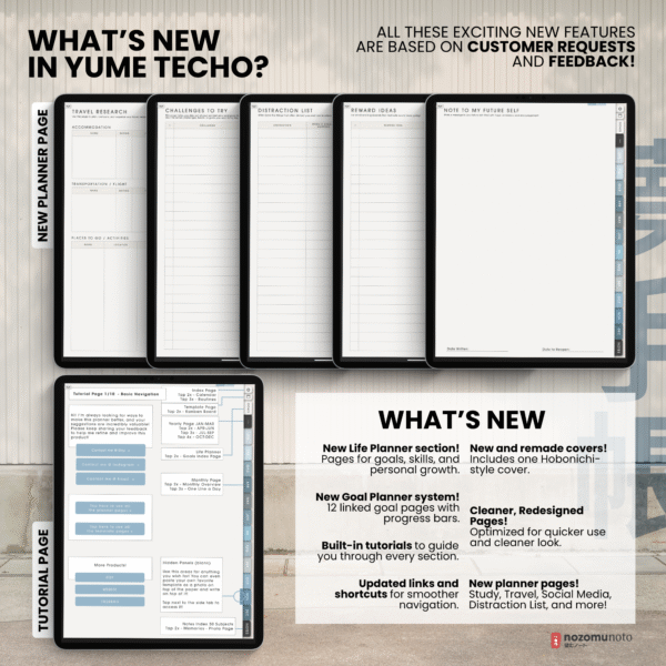 7. What's New Undated Digital Planner Yume Techo NozomuNoto Notebook Daily Weekly Monthly Calendar Japanese Multipurpose Minimalist ADHD Bullet Journal Hyperlinked PDF Goodnotes Notability Portrait Android iPad Student Study Noteshelf Samsung Notes Hobonichi Noteful Penly Kilonotes Collanote Zoomnotes