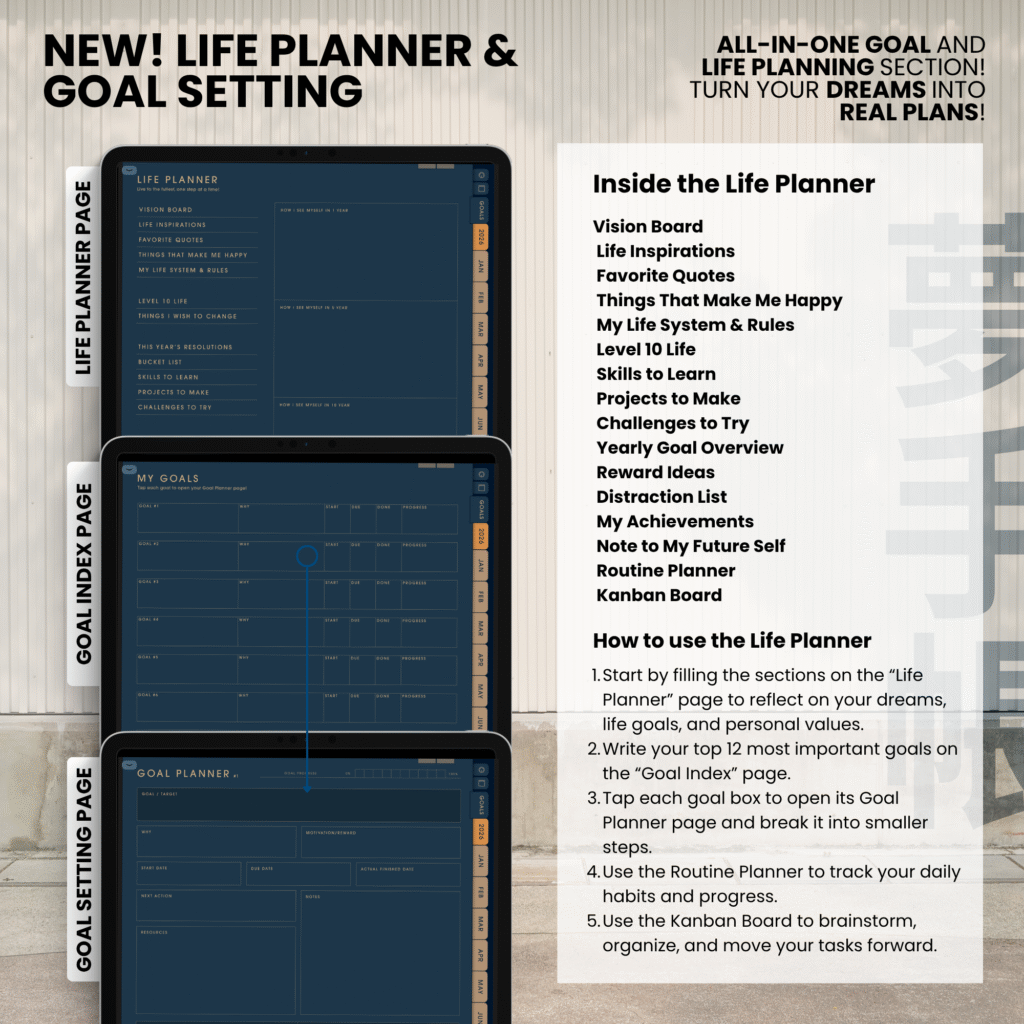 2026 Digital Planner Yume Techo NozomuNoto Notebook Daily Weekly Monthly Calendar Japanese Multipurpose Minimalist ADHD Bullet Journal Hyperlinked PDF Goodnotes Notability Portrait Android iPad Student Study Noteshelf Samsung Notes Hobonichi Noteful Penly Kilonotes Collanote Zoomnotes