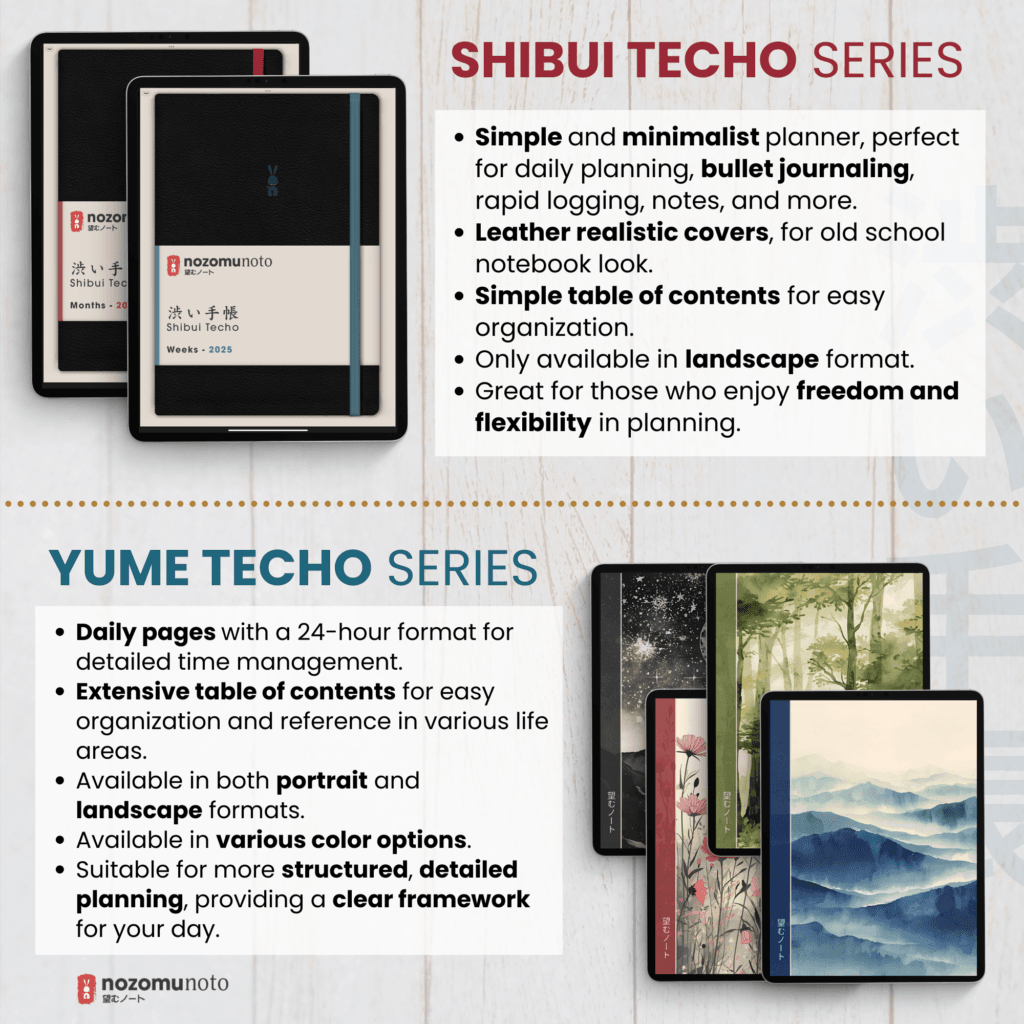 Undated Digital Planner Shibui Techo NozomuNoto Notebook Weekly Monthly Calendar Japanese Multipurpose Minimalist ADHD Bullet Journal Hyperlinked PDF Goodnotes Notability Landscape Android iPad Student Study Noteshelf Samsung Notes Xodo