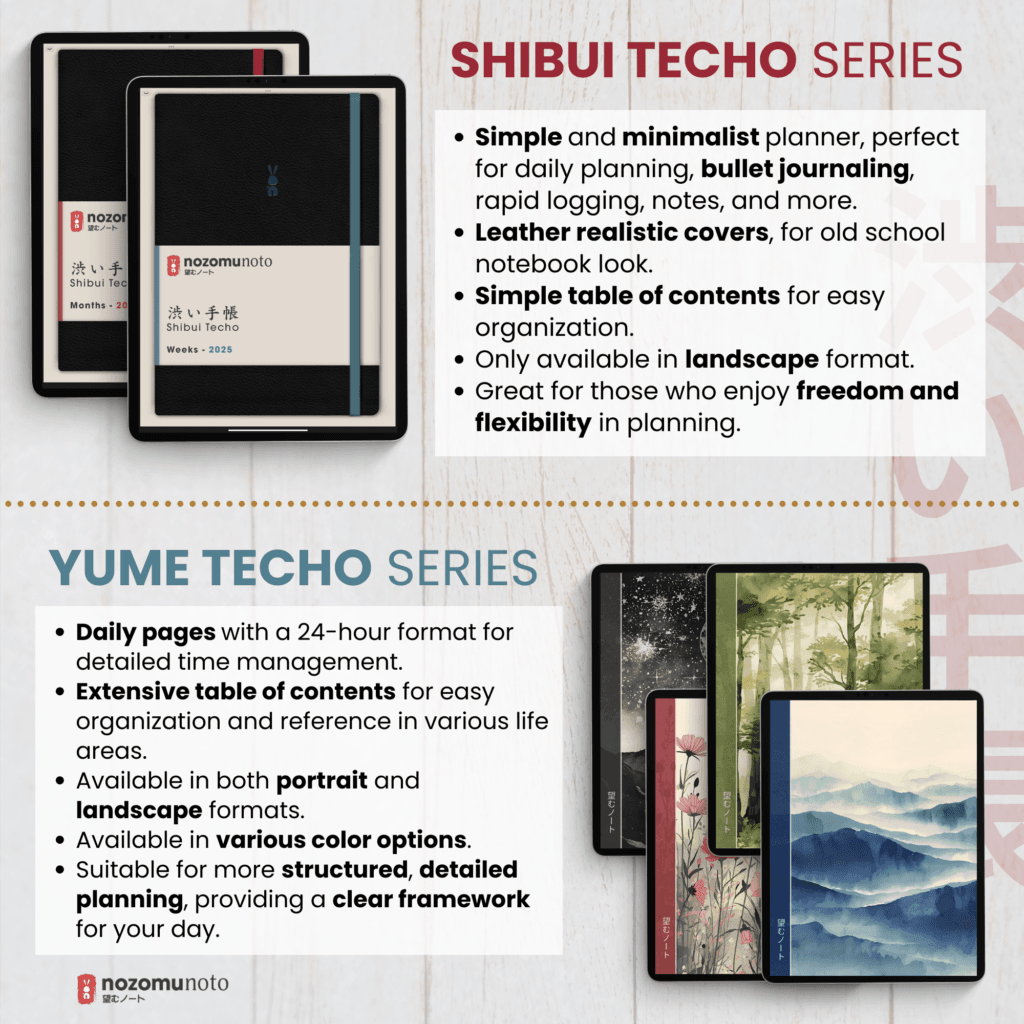 Undated Digital Planner Shibui Techo NozomuNoto Notebook Weekly Monthly Calendar Japanese Multipurpose Minimalist ADHD Bullet Journal Hyperlinked PDF Goodnotes Notability Landscape Android iPad Student Study Noteshelf Samsung Notes Xodo