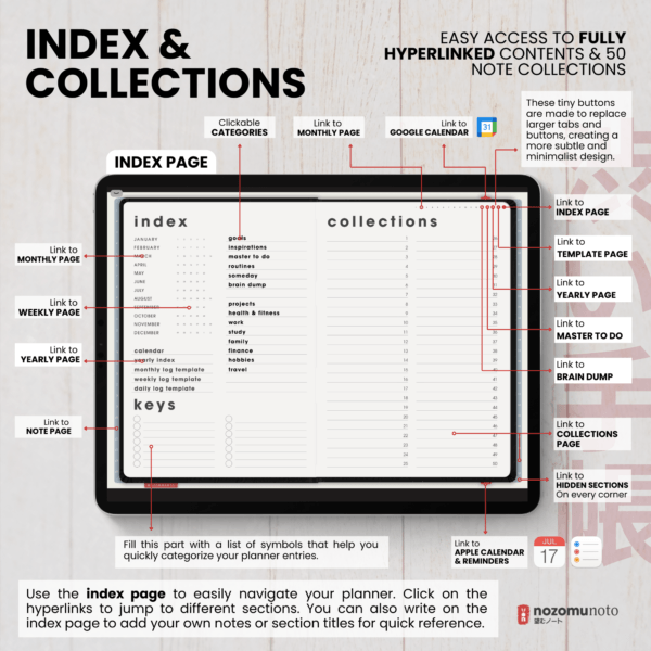 2. Index Dated 2026 Digital Planner Shibui Techo NozomuNoto Notebook Weekly Monthly Calendar Japanese Multipurpose Minimalist ADHD Bullet Journal Hyperlinked PDF Goodnotes Notability Landscape Android iPad Student Study Noteshelf Samsung Notes Xodo