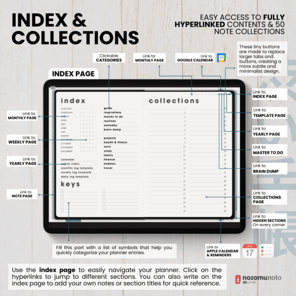 2. Index Dated 2026 Digital Planner Shibui Techo NozomuNoto Notebook Weekly Monthly Calendar Japanese Multipurpose Minimalist ADHD Bullet Journal Hyperlinked PDF Goodnotes Notability Landscape Android iPad Student Study Noteshelf Samsung Notes Xodo