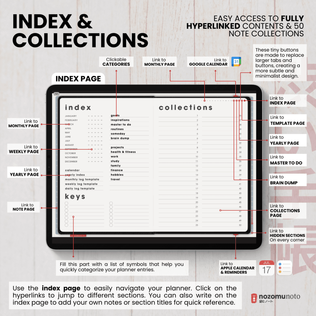 Undated Digital Planner Shibui Techo NozomuNoto Notebook Weekly Monthly Calendar Japanese Multipurpose Minimalist ADHD Bullet Journal Hyperlinked PDF Goodnotes Notability Landscape Android iPad Student Study Noteshelf Samsung Notes Xodo